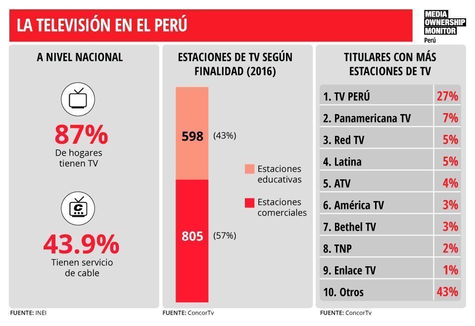 info_10-tv-web-2